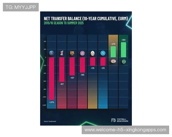 2026年欧洲足坛最火爆比赛回顾